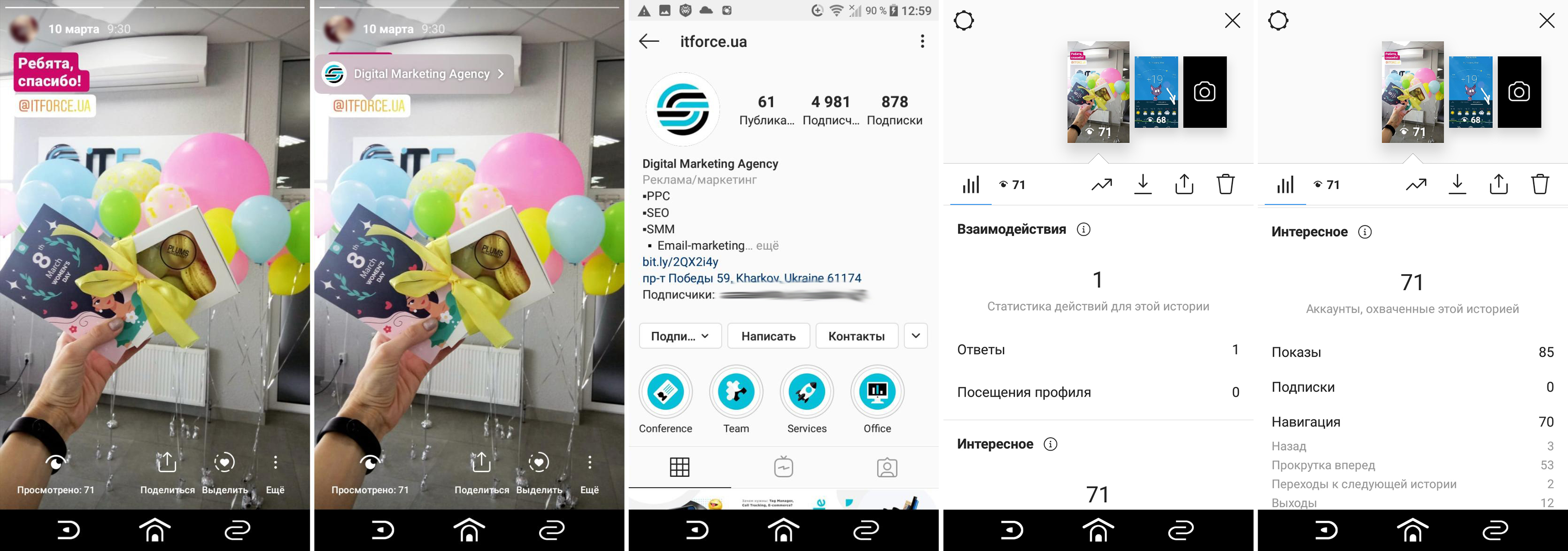 Блог Вовлеченность