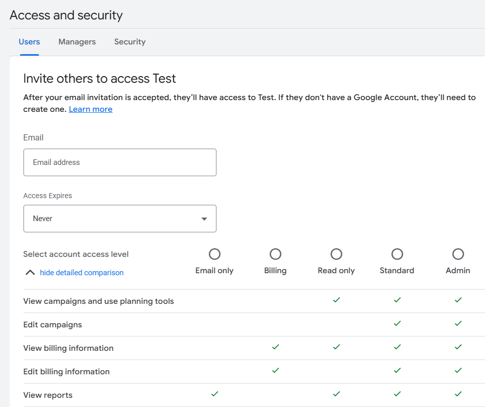 Google Ads права доступів