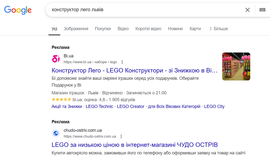 контекстна реклама google ads