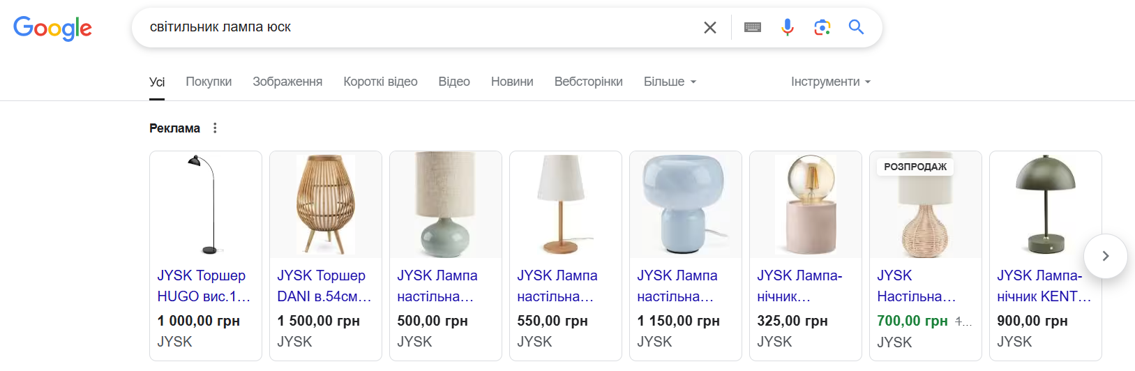 контекстна реклама google