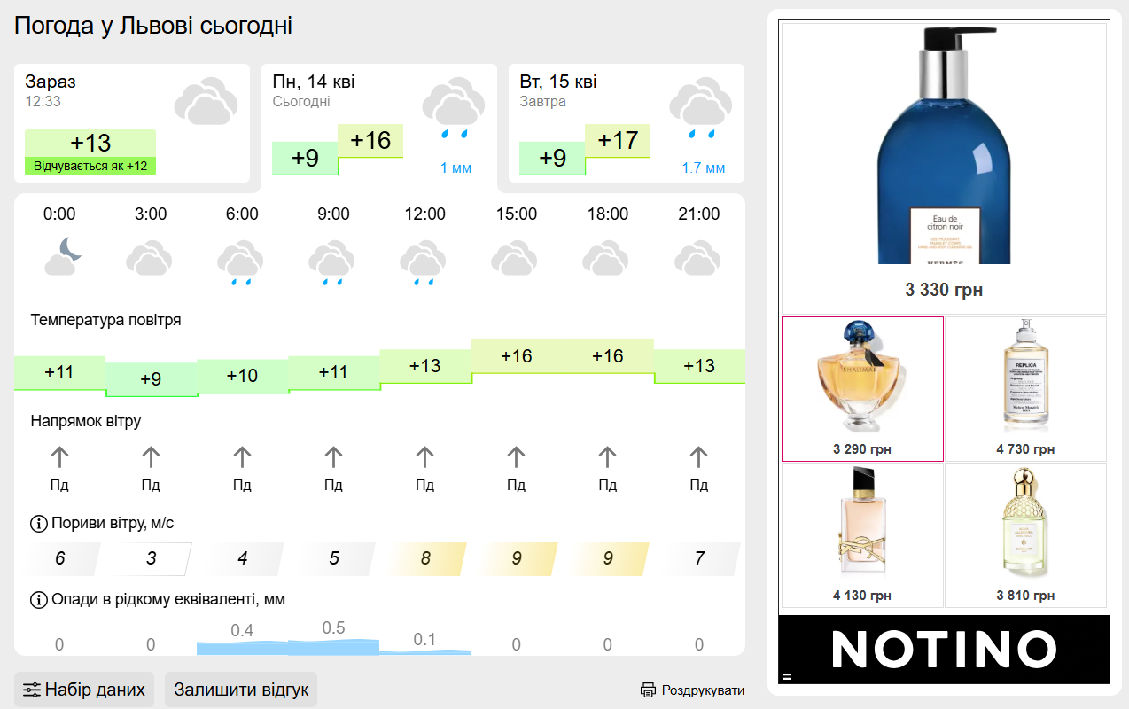контекстна реклама в