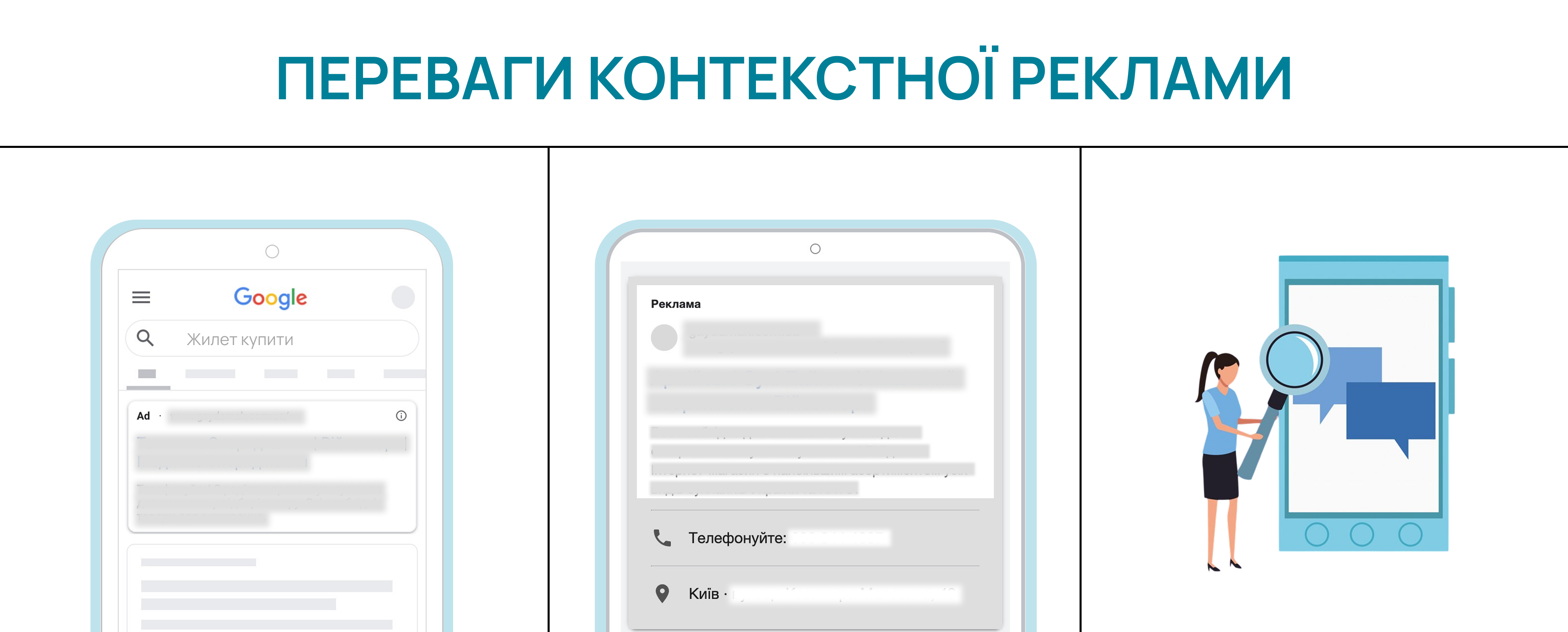 контекстна реклама