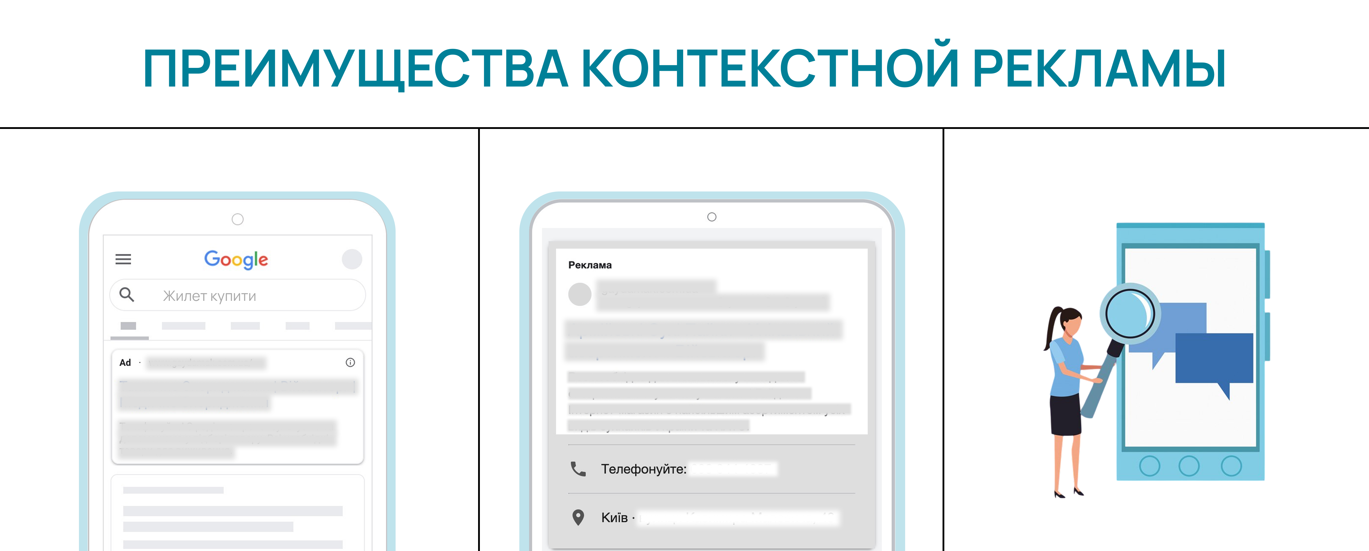 контекстная реклама