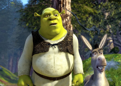 Аудит рекламних кампаній