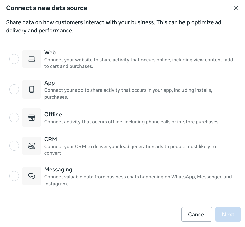 Ads Manager джерела даних