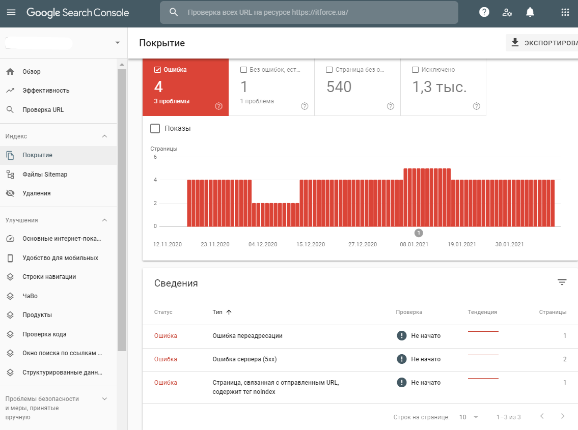 Broken backlinks Broken backlinks