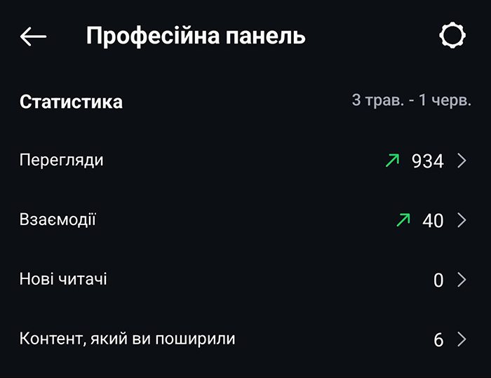 06 Статистика