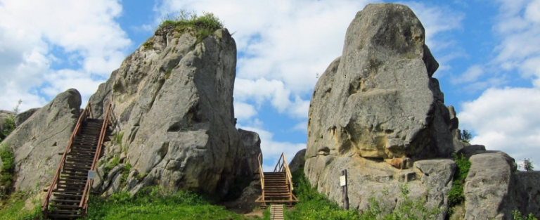 Чек-лист з налаштування