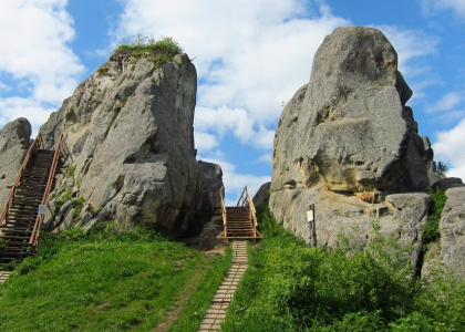 Чек-лист з налаштування