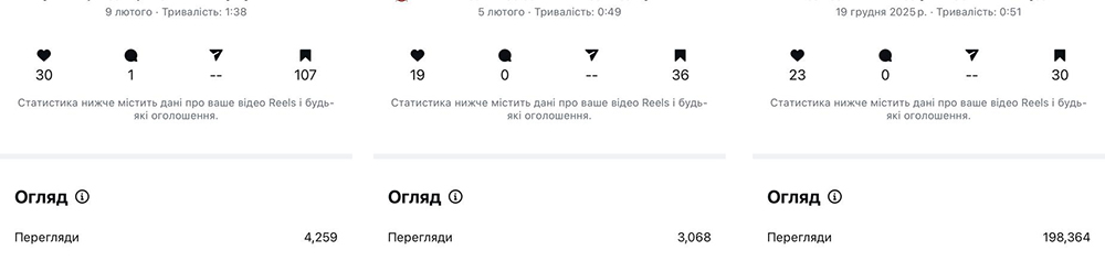 стата нове