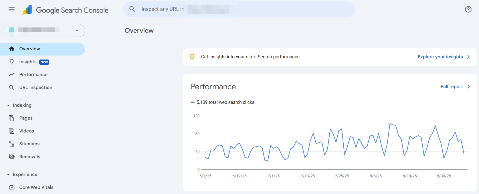 GSC звіт огляд