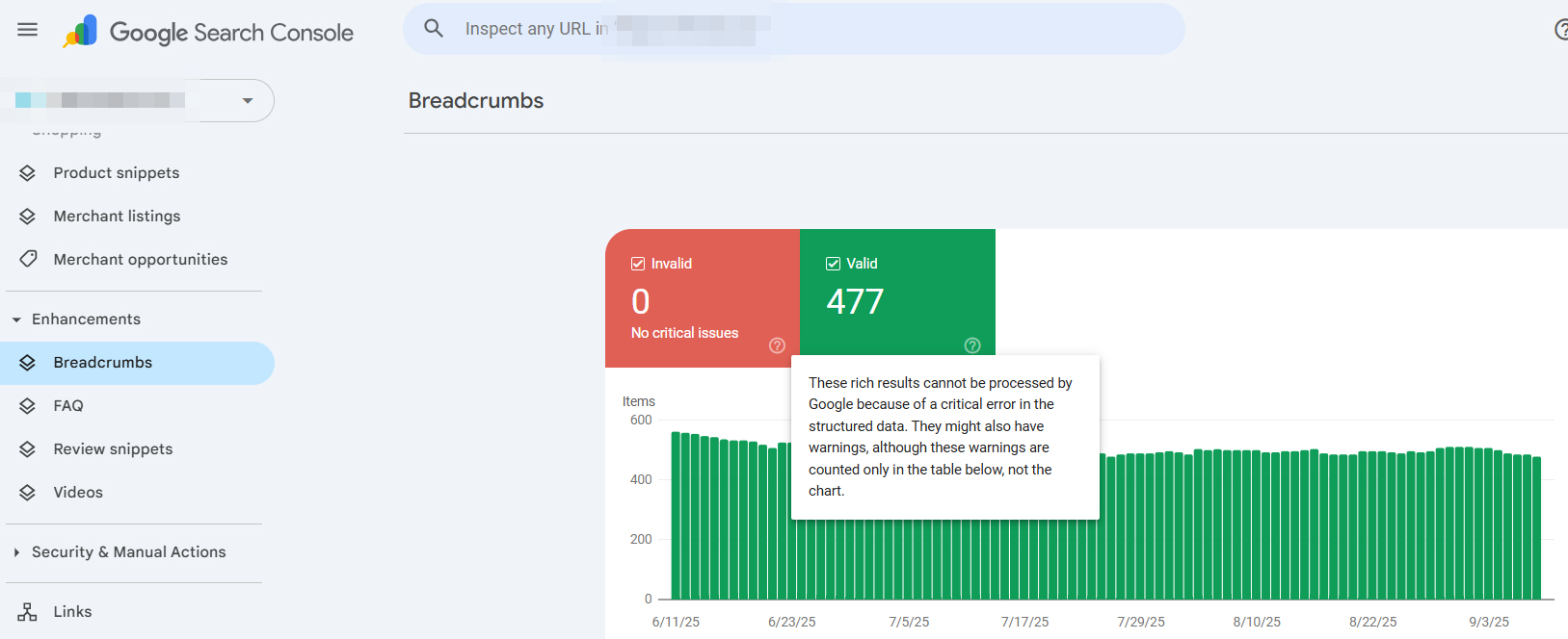 gsc хлібні крихти
