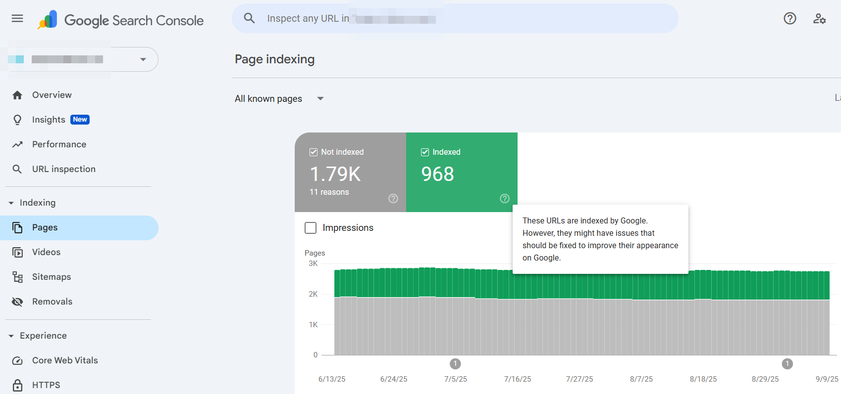 GSC індексування сторінки