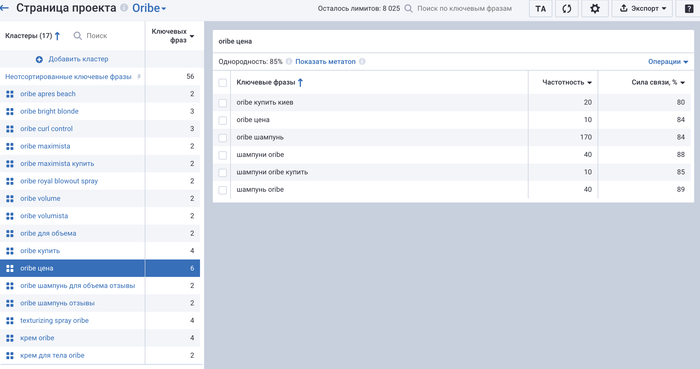 Результат кластеризації у