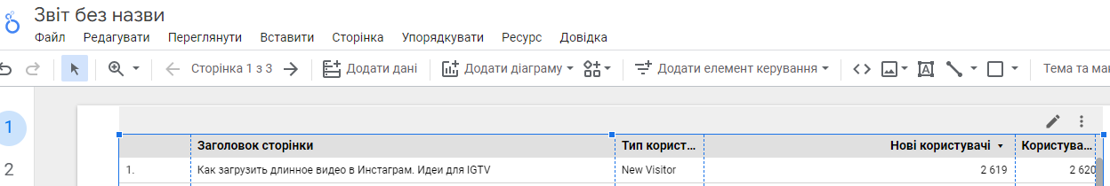 Добавленные параметры в