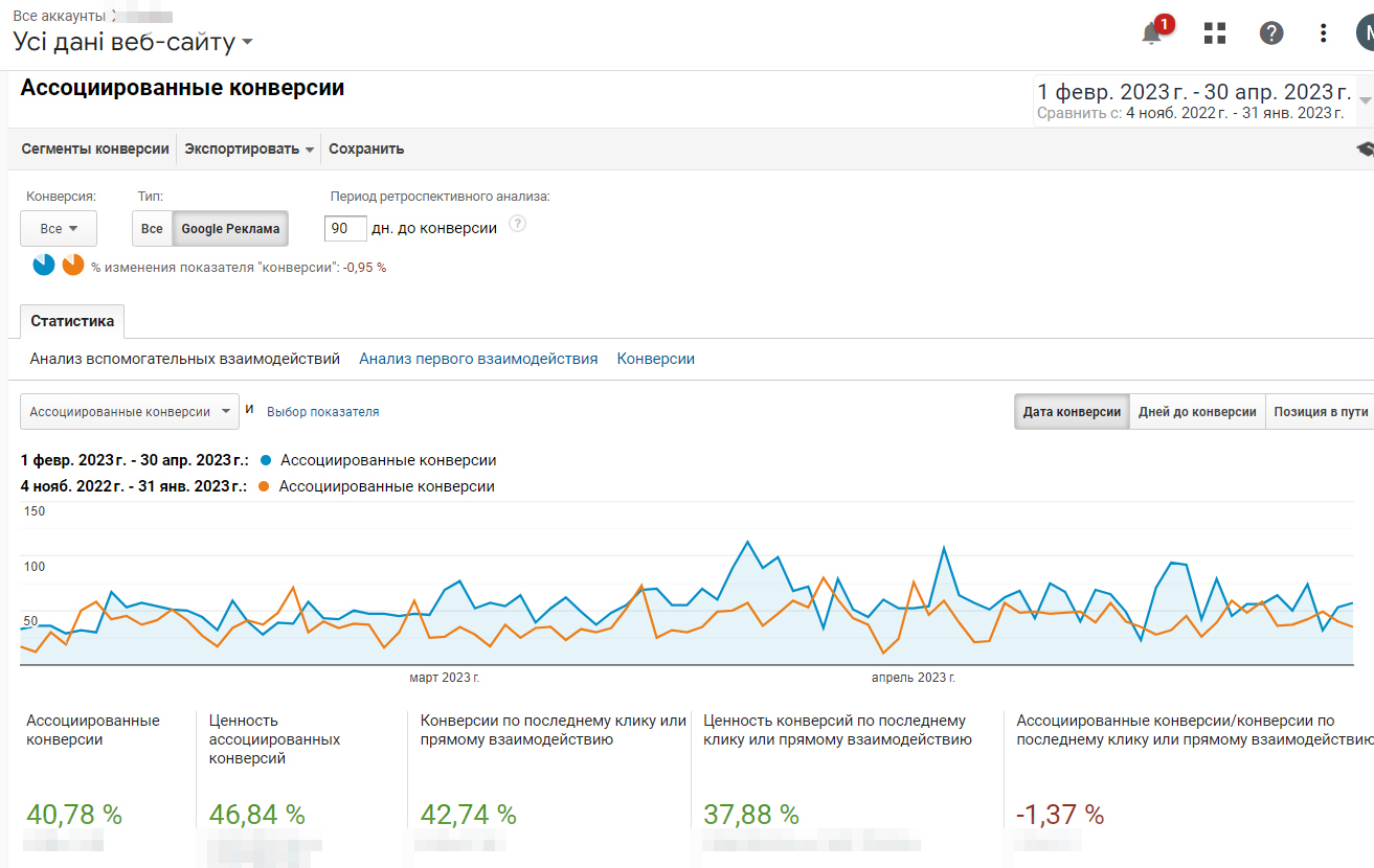 Количество