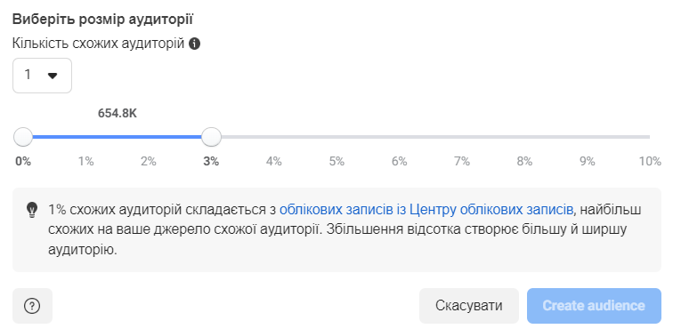 Вибір розміру