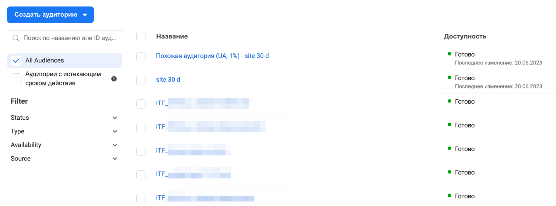 Список всіх аудиторій Facebook