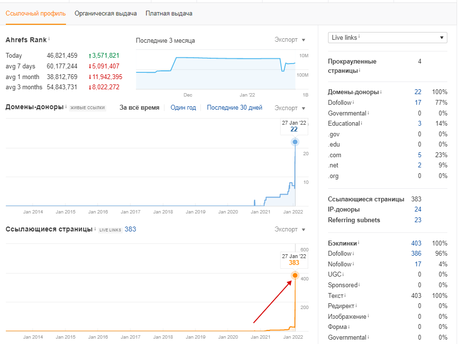 Критические ошибки,