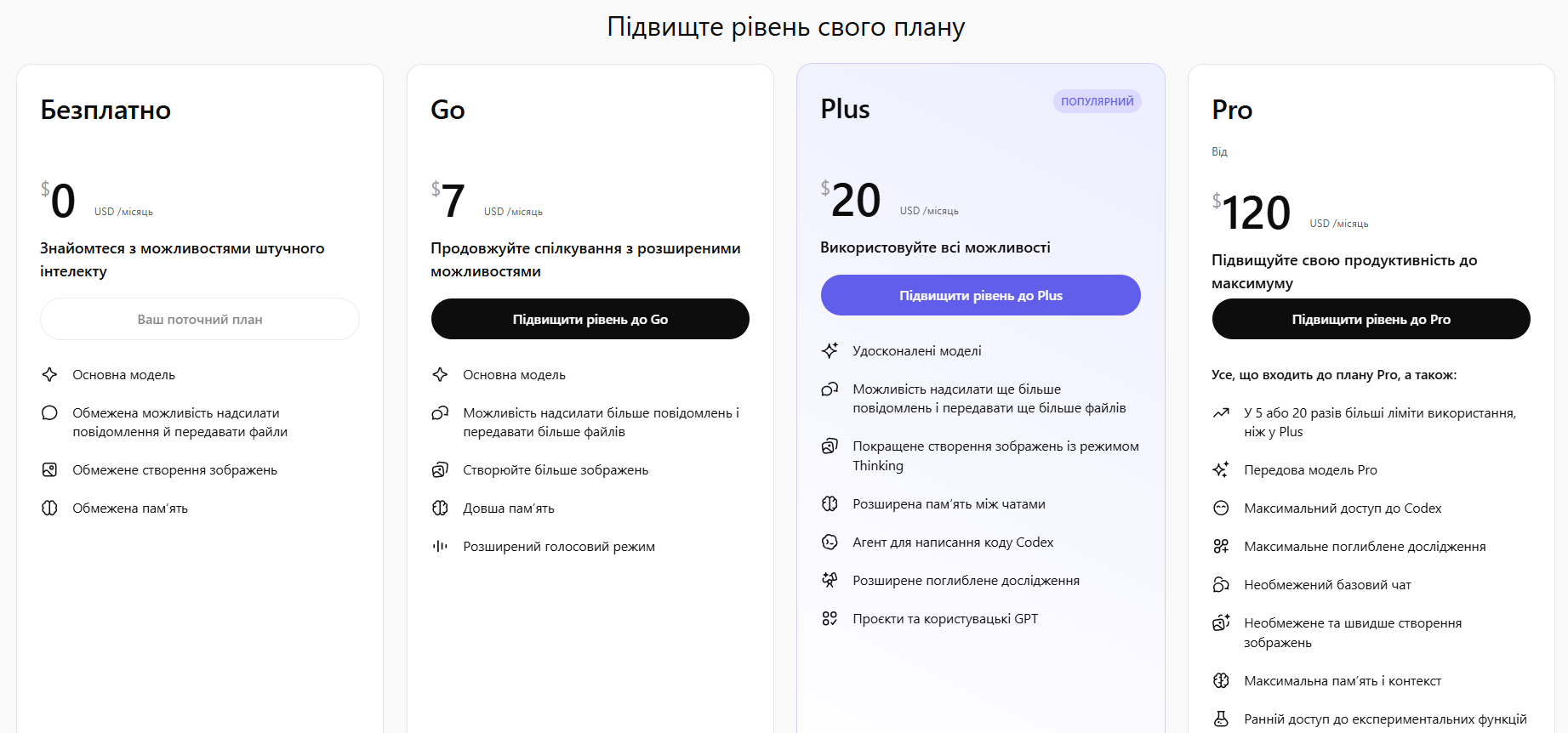 чатгпт тарифи