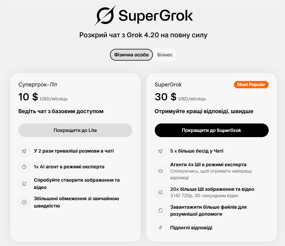 grok тарифи
