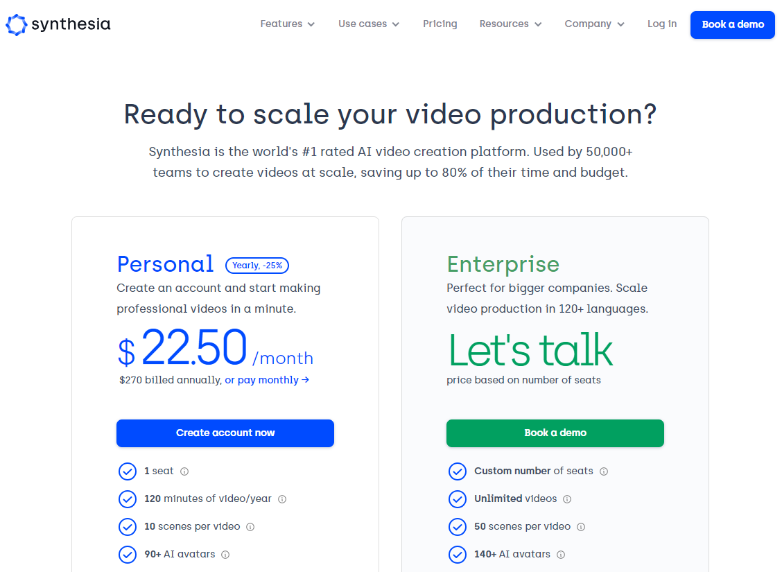 Synthesia io ціна