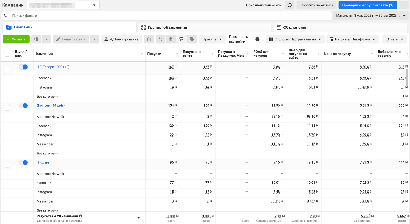Эффективность мест