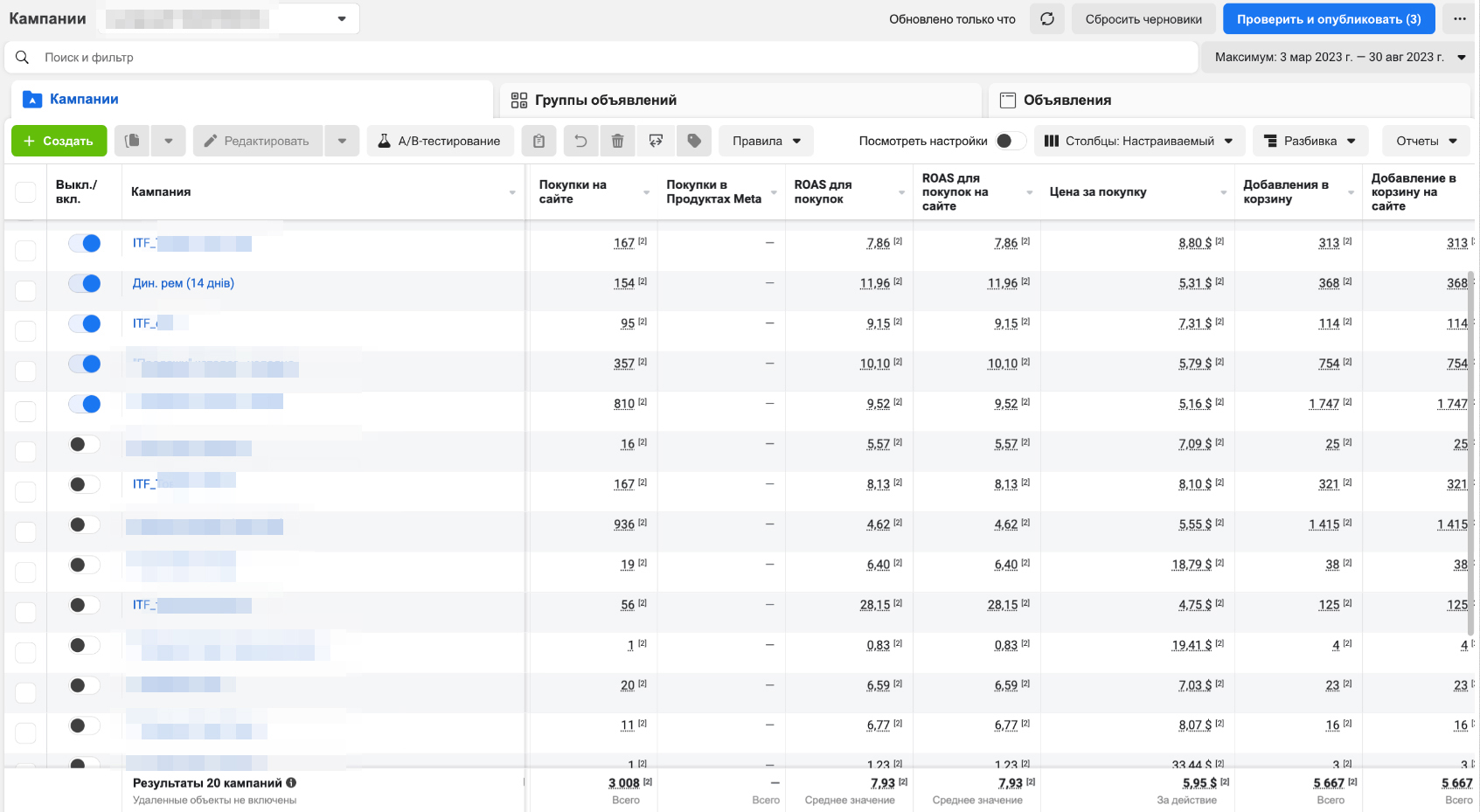 Результаты работы