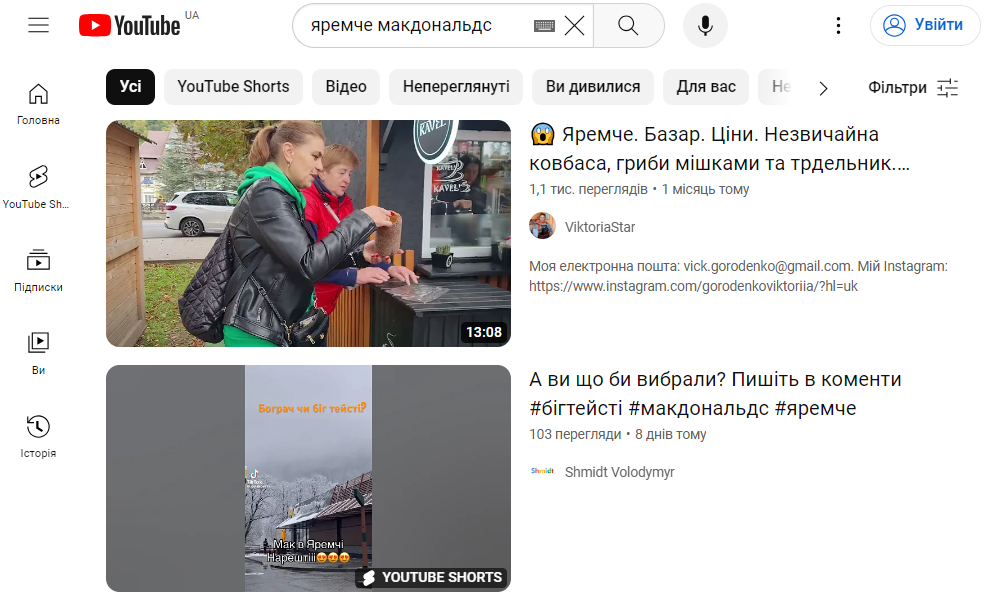 Google Trends Видео на YouTube по