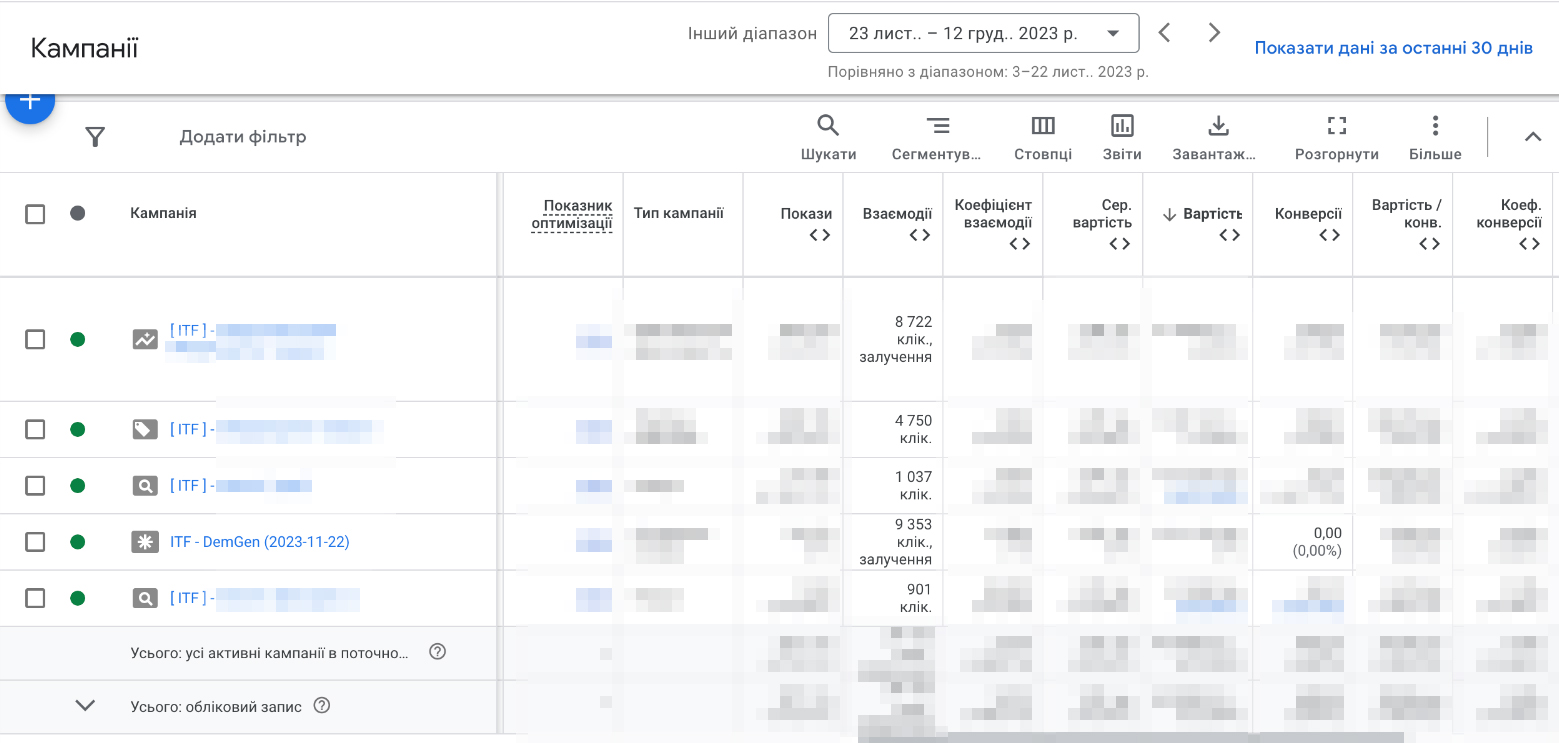 DemGen магазин одягу