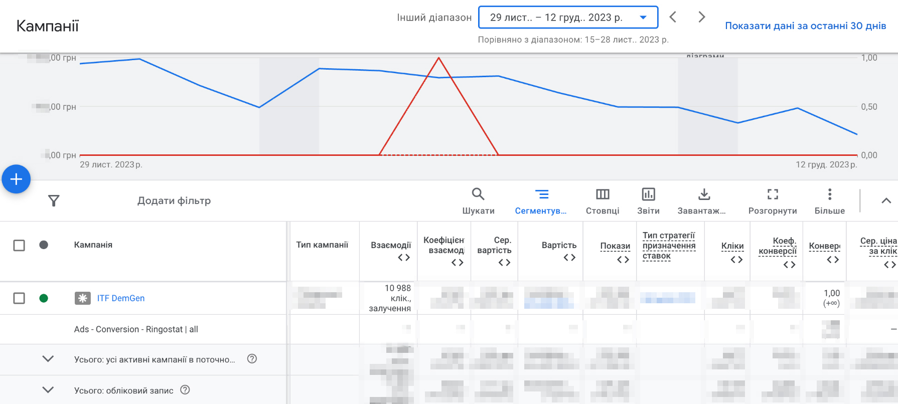 DemGen будівельна компанія