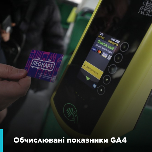 Обчислювані показники ГА4