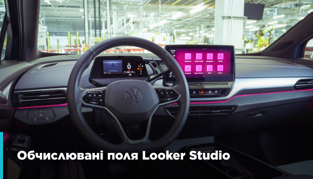 превю обчислюване поле Looker