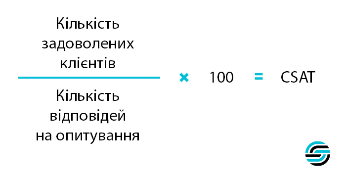 CSAT формула