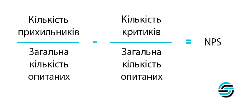NPS формула