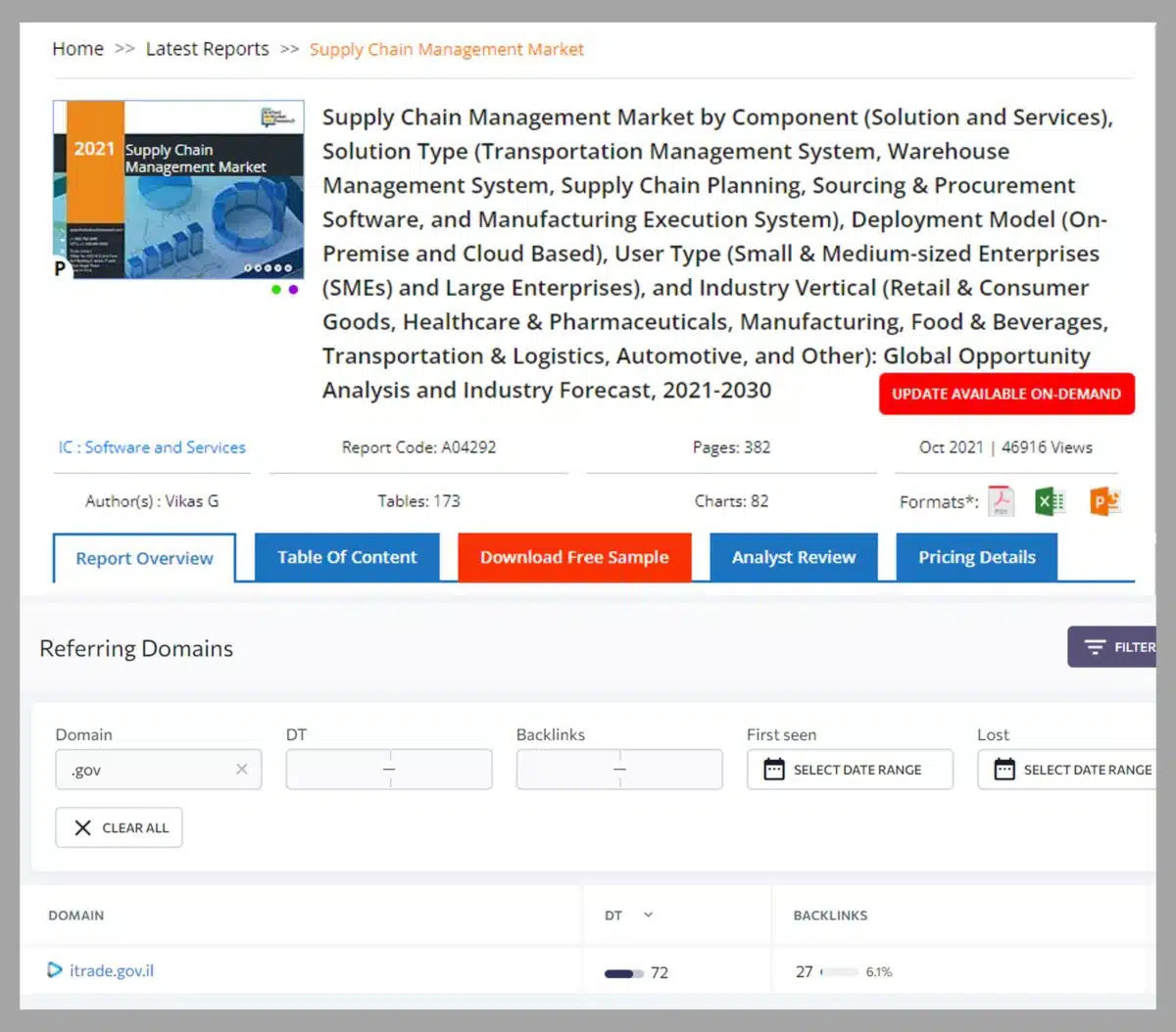 Зворотне посилання від