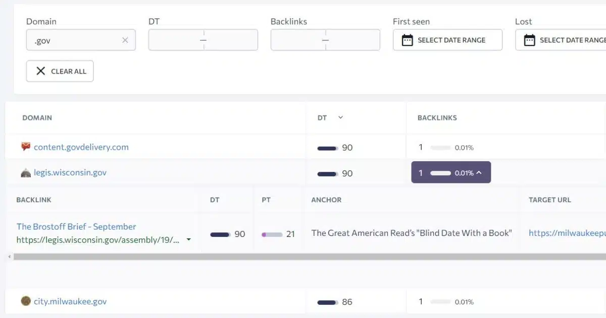 Дані про зворотні