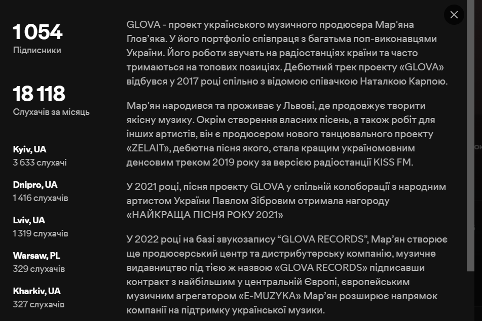 Інформація про виконавця