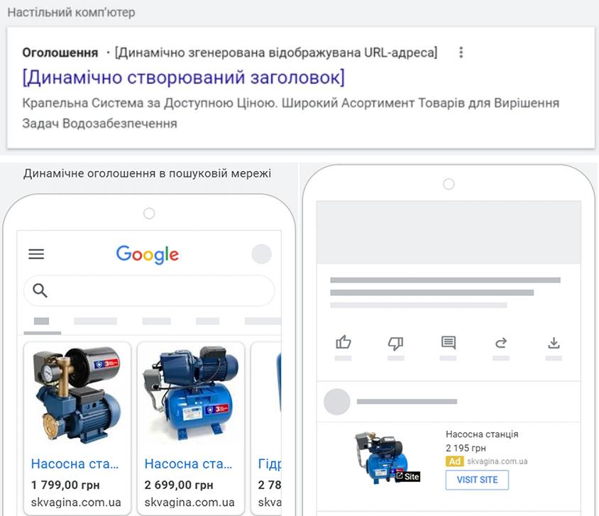 Examples of customized ads