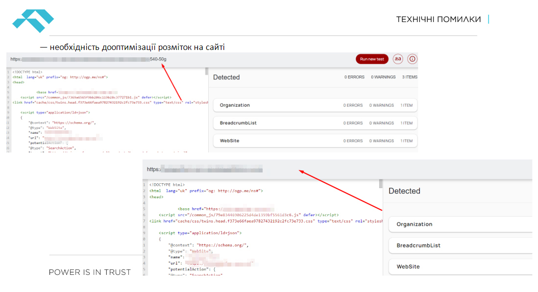 SEO розробка домен