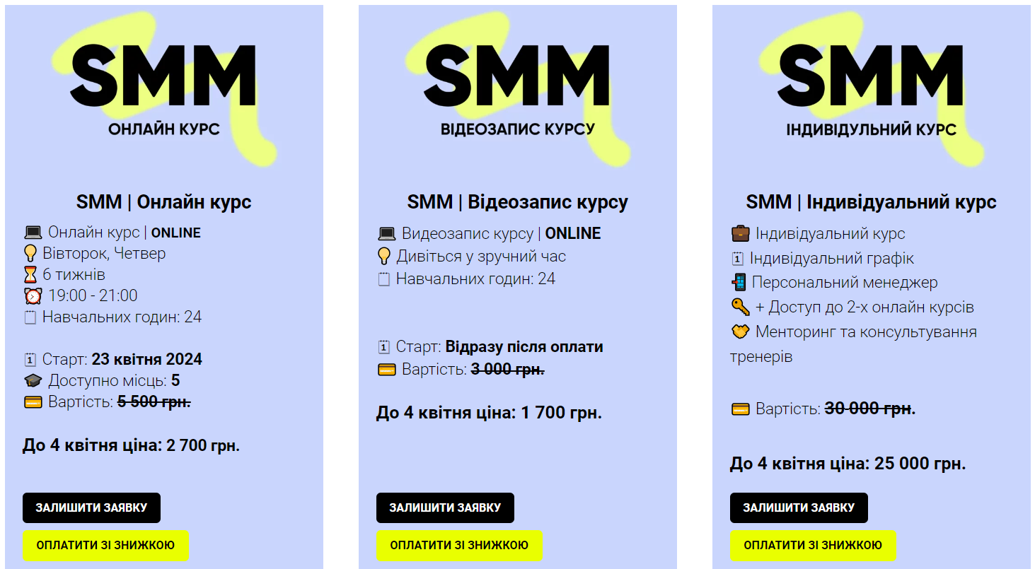imba smm ціна