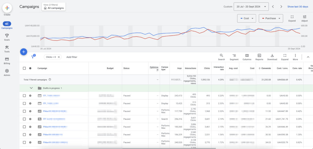 Реклама липень-вересень
