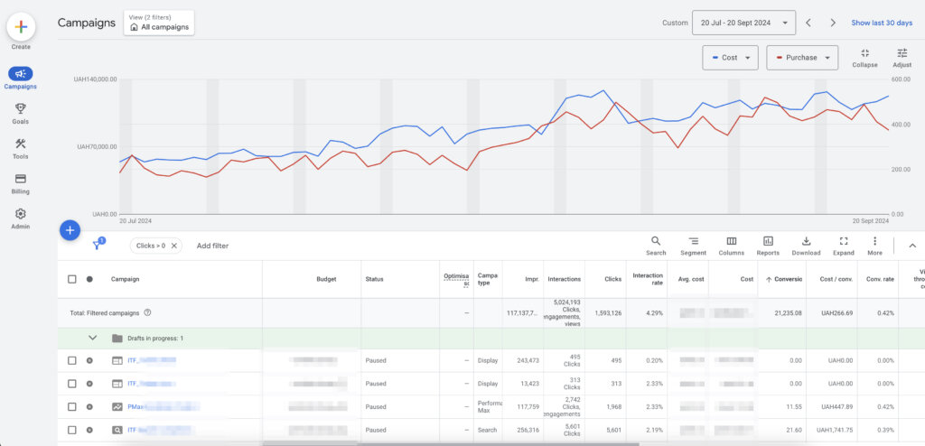 Реклама липень-вересень