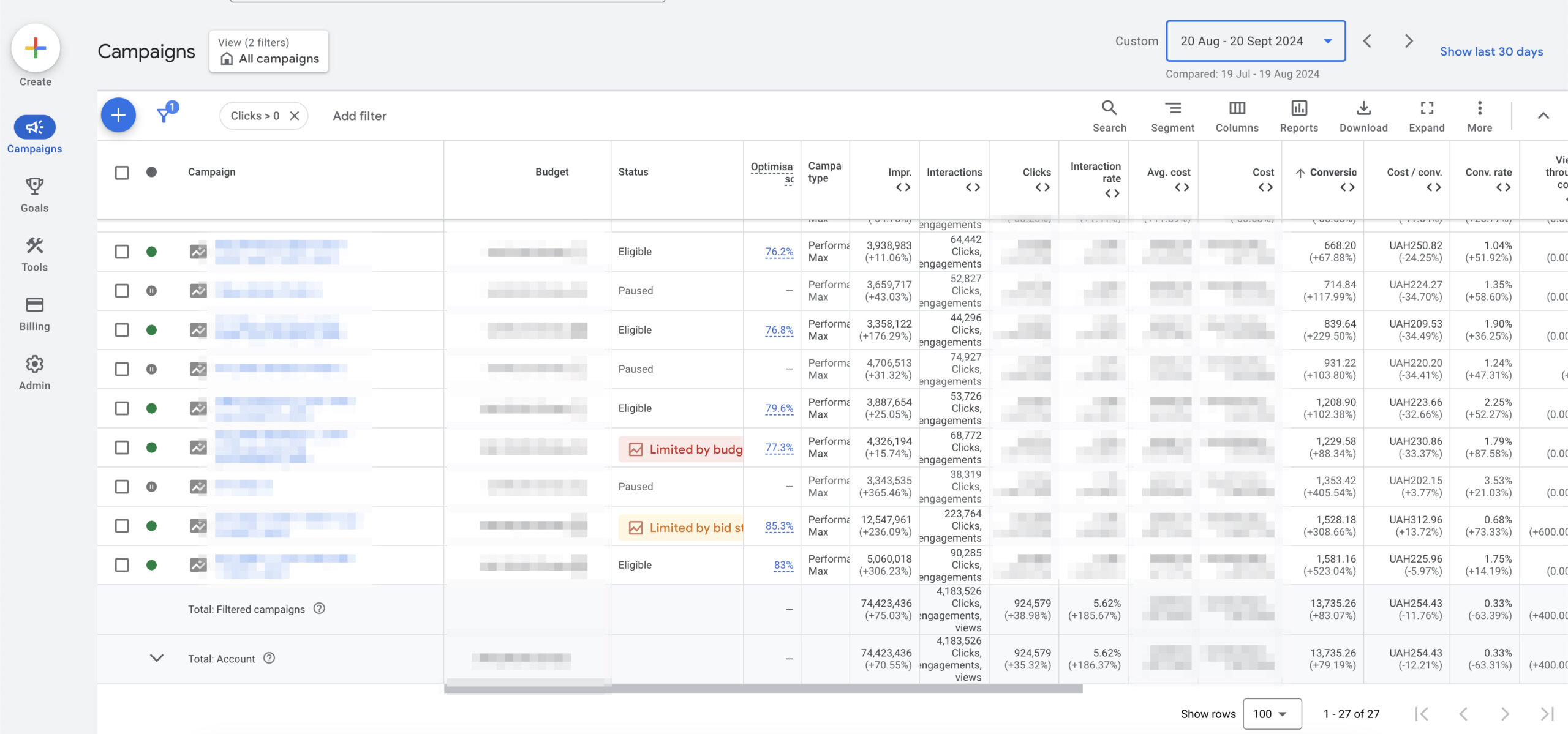 Порівняння попереднього