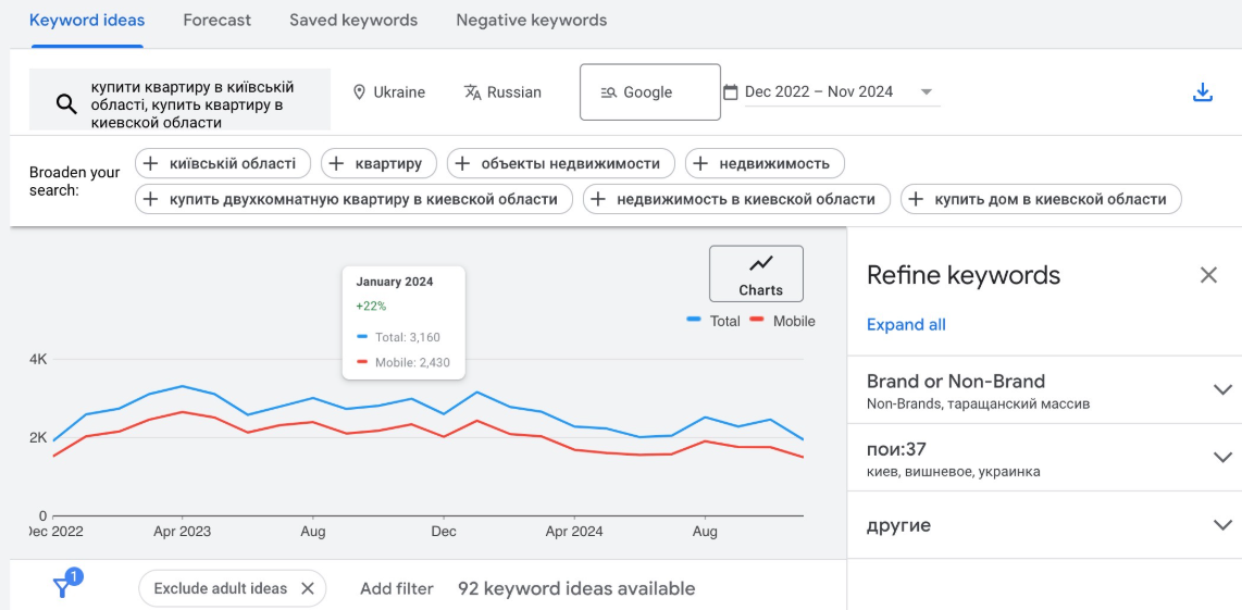 ефект ДемГен