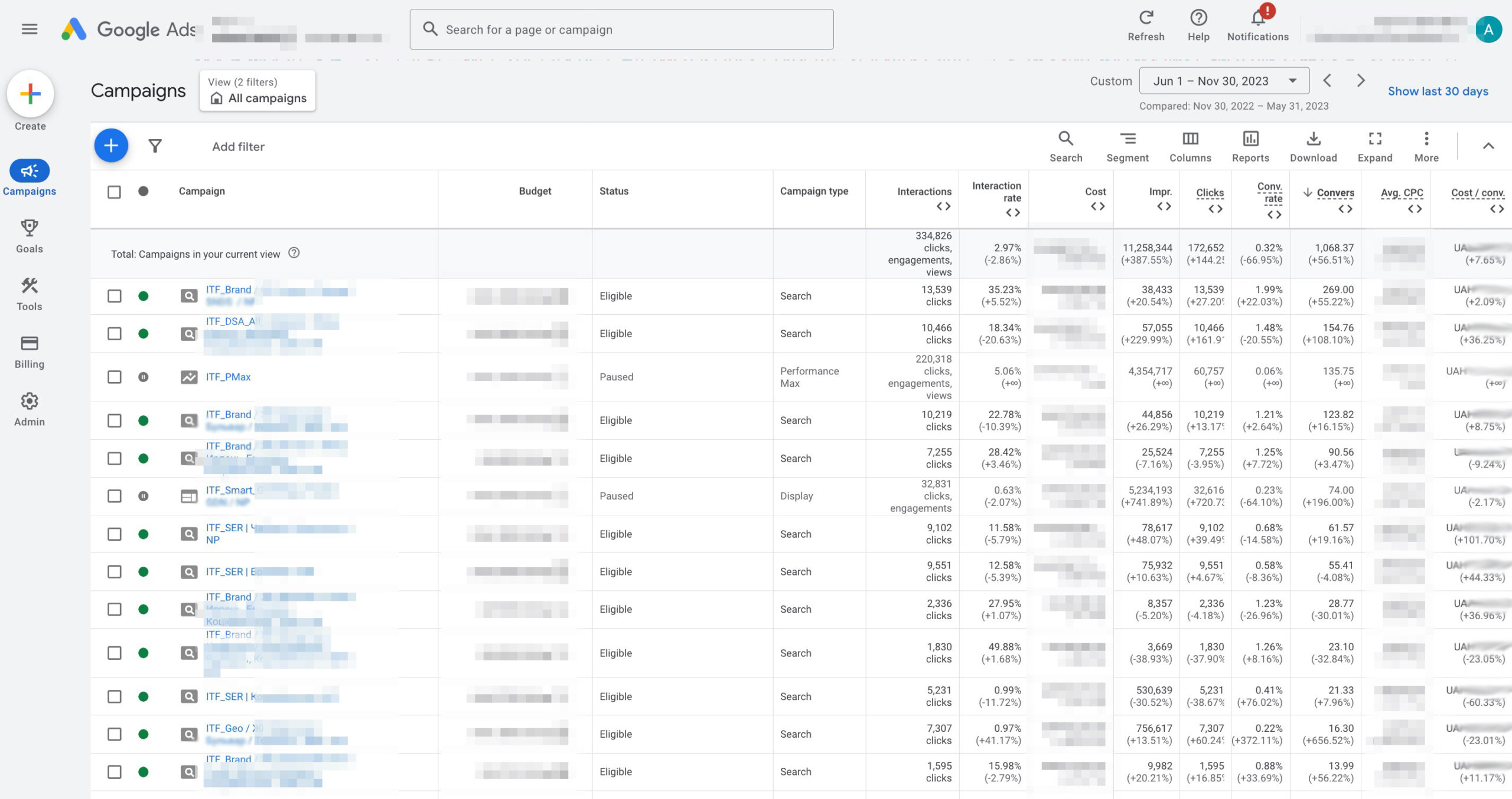 Червень листопад всі РК