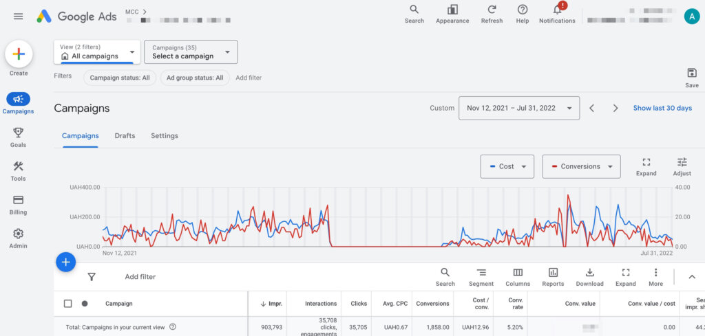 контекст до налаштування
