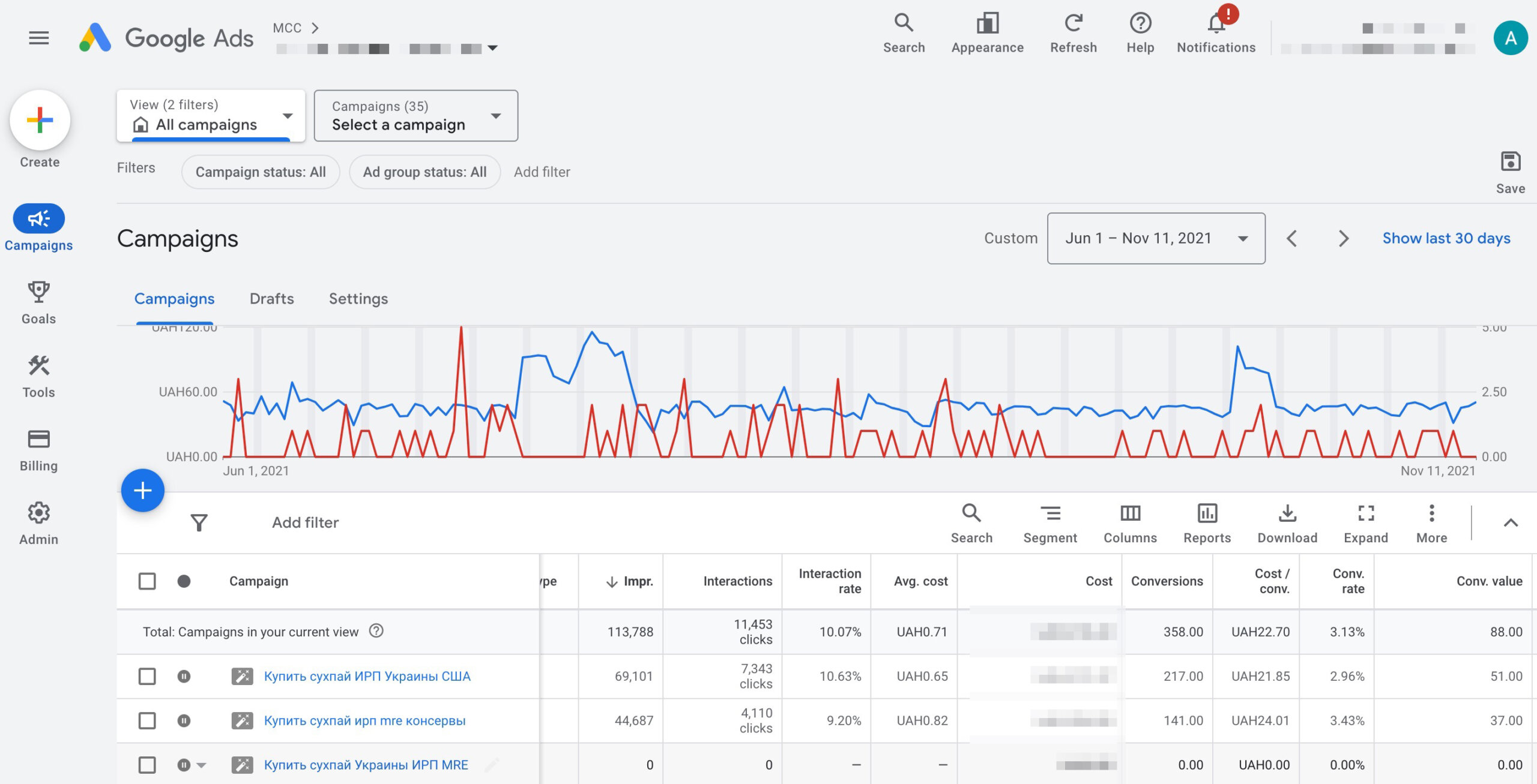 пошукові до налаштування