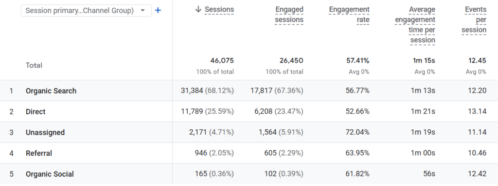трафик електронні сигарети
