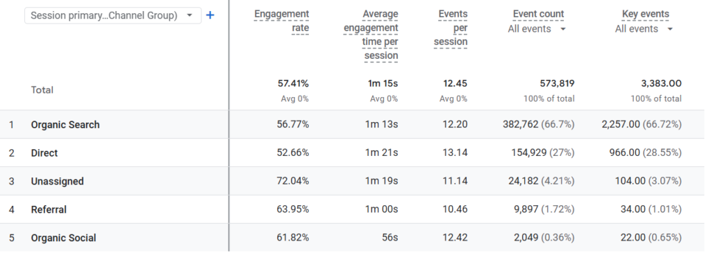 трафик електронні сигарети
